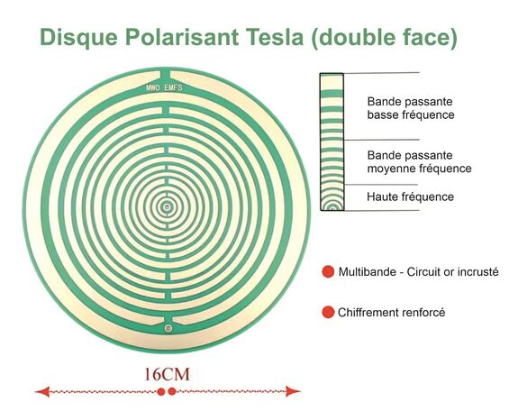 Disque Polarisant Tesla - 16 cm (Double face)