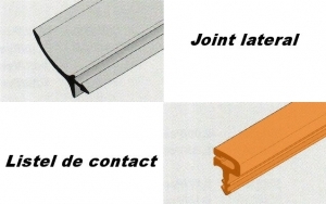 HORMANN - JOINT LATERAL SERIE 30