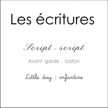 Porte nom personnalisé