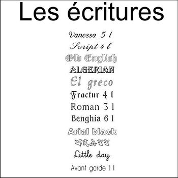Bouton de manchettes PERSONNALISES