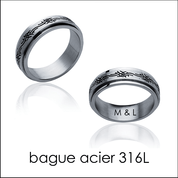 Bague tournante