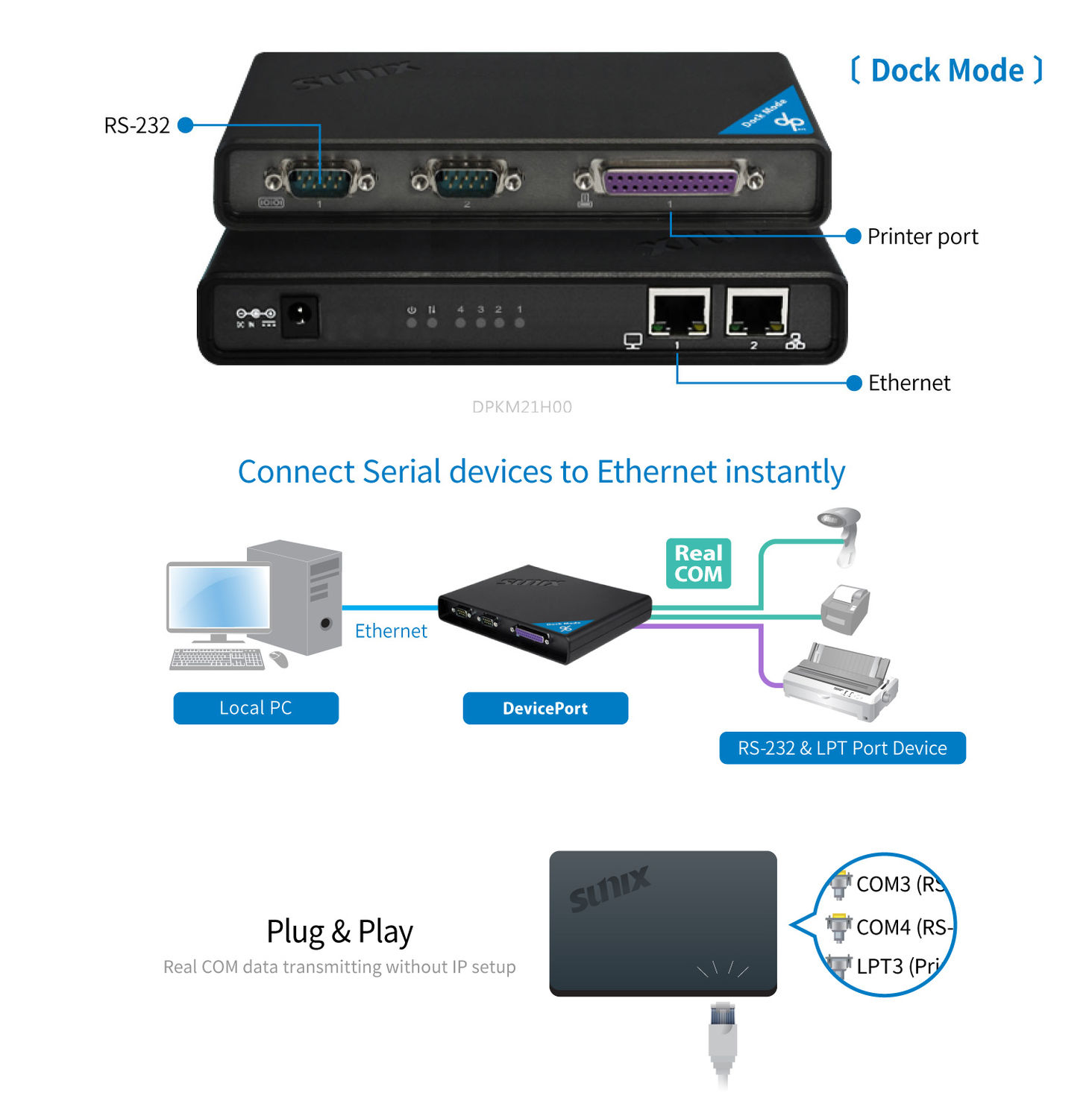 Moxa NPort 5410 - Convertisseur RS232 à Ethernet en STOCK
