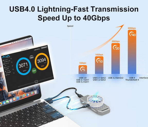 Dock Station De Clonage Pour 4 SSD M2 NVMe Gen 3.0 Et 4.0 Avec Liaison Usb4 Thunderbolt 40g Capacite Supportee 8tb X4 Dock Station De Clonage Pour 4 SSD M2 NVMe Gen 3.0 Et 4.0 Avec Liaison Usb4 Thunderbolt 40g Capacite Supportee 8tb X4