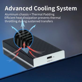 Aluminum USB4 and Thunderbolt 40G enclosure for M2 NVMe SSDs. Actual throughput measured on Mac or PC: 3.7G/s.