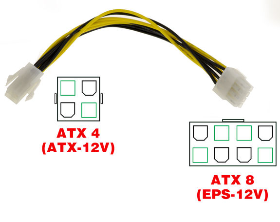 Cordon Adaptateur ATX 4 vers ATX 8