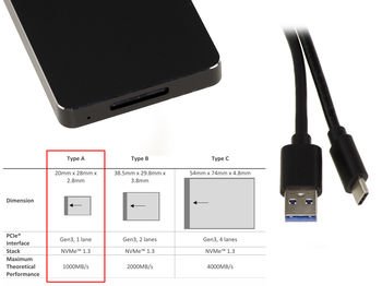 CFexpress Type A to USB 3.1 10G Adapter - Sony Tough CEA-G80T G160T compatible