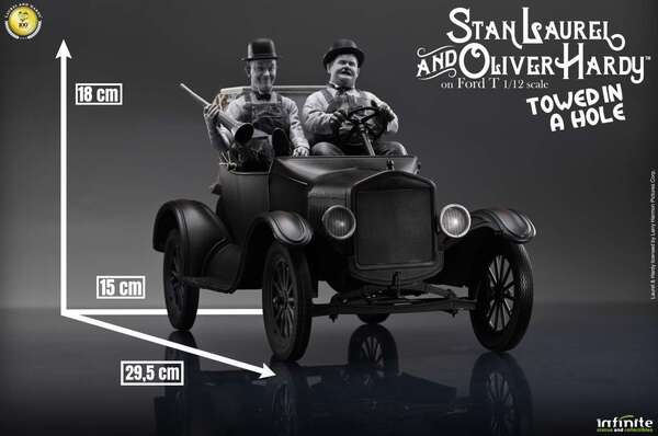 Laurel & hardy towed in a hole ford t 1/12 scale Infinite Statue