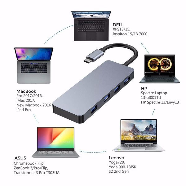 Adaptateur / Hub USB-C vers USB 3.0 / HDMI 2 Ports USB Gris
