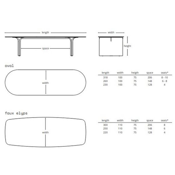 Table à manger céramique et métal