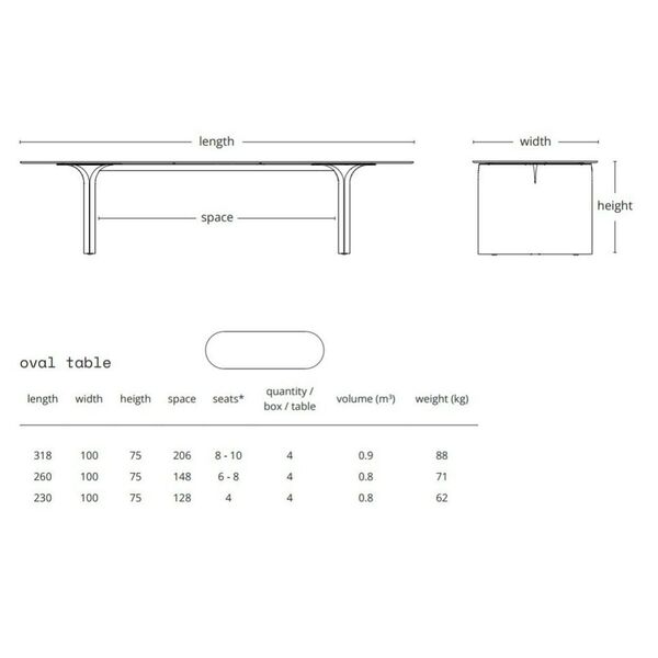 Table à manger bois