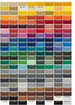 nuancier ral loftboutik