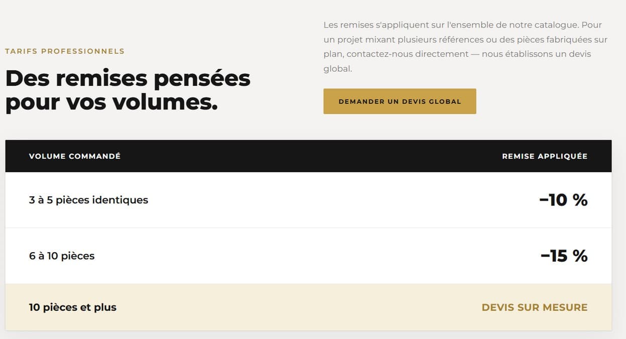 tarifs-professionnels-remise-volume-mobilier-metal-contract