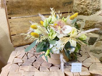 Boite à chapeau chaude