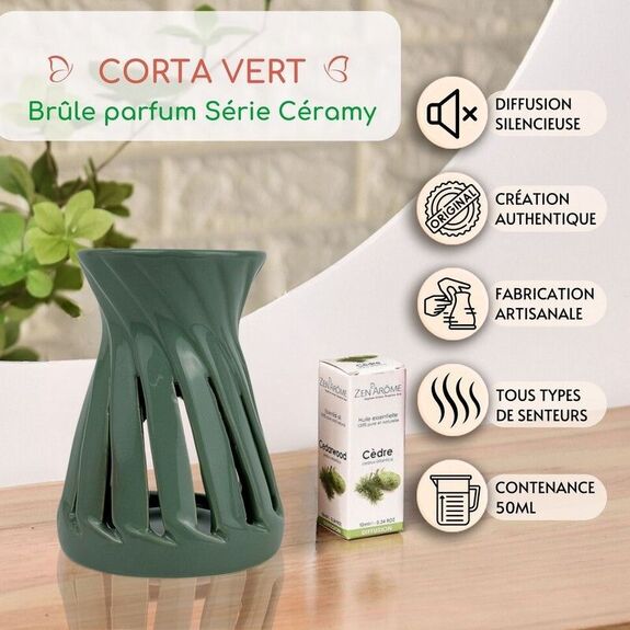Brule parfum "Spring"