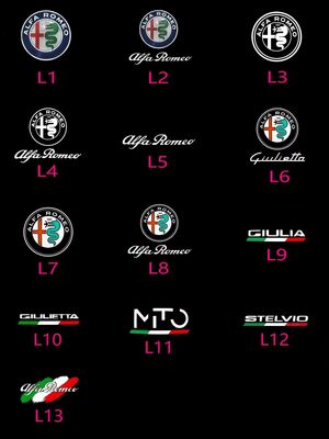 ECLAIRAGE WELCOME LIGHT siglé GAMME ALFA ROMEO