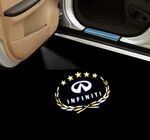 ECLAIRAGE WELCOME LIGHT Siglé GAMME INFINITI