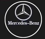 ECLAIRAGE WELCOME LIGHT siglé GAMME MERCEDES