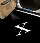 ECLAIRAGE WELCOME LIGHT Siglé GAMME TESLA