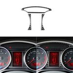 KIT INTERIEUR CARBONE SOFT AUDI Q7 4L / 4L9 (2006/2015)