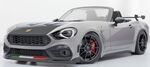 AILERON DE COFFRE A COL DE CYGNE FIAT 124 SPIDER "CS STYLE" (2016+)