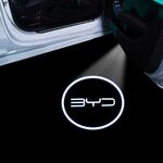 ECLAIRAGE WELCOME LIGHT siglé GAMME BYD