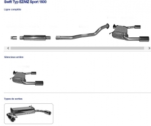 LIGNE D'ECHAPPEMENT INOX DUPLEX SUZUKI SWIFT SPORT 1600cm3 TYPE GROUPE A HOMOLOGUEE TUV (2007/2010)