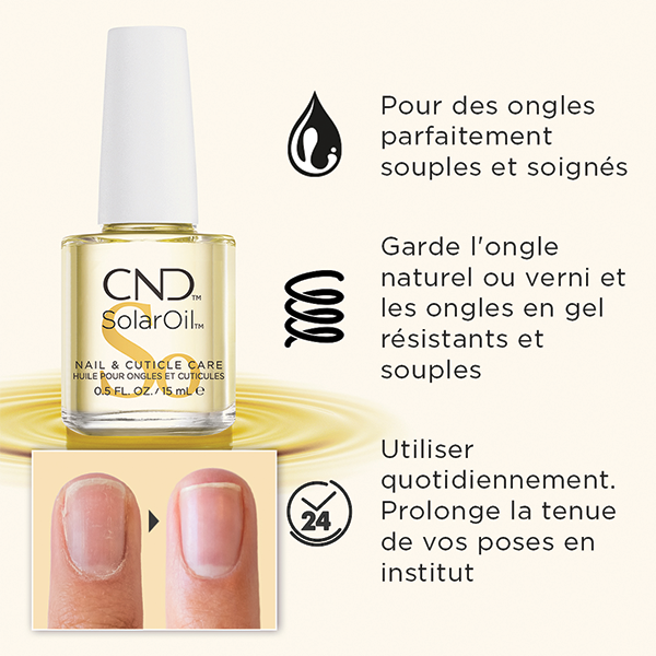 SolarOil CND™
