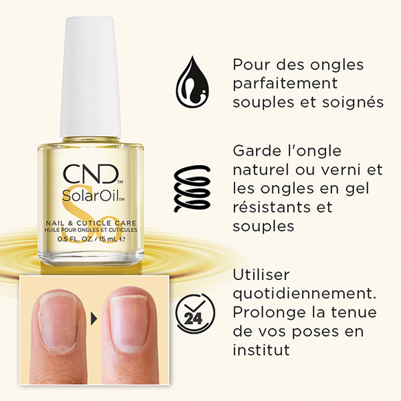 SolarOil CND™    