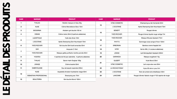 Calendrier de l'Avent Best of de la Parapharmacie Calendrier de l'Avent Best of de la Parapharmacie