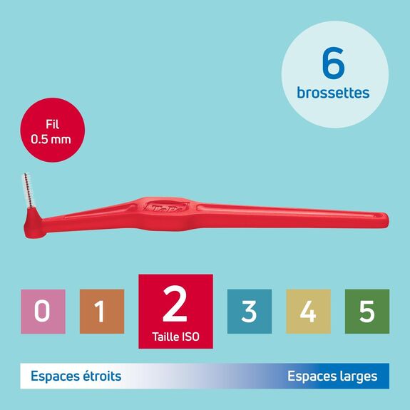Brossette Interdentaire TePe Angle Rouge