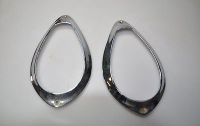 robri indicator oval for indicator