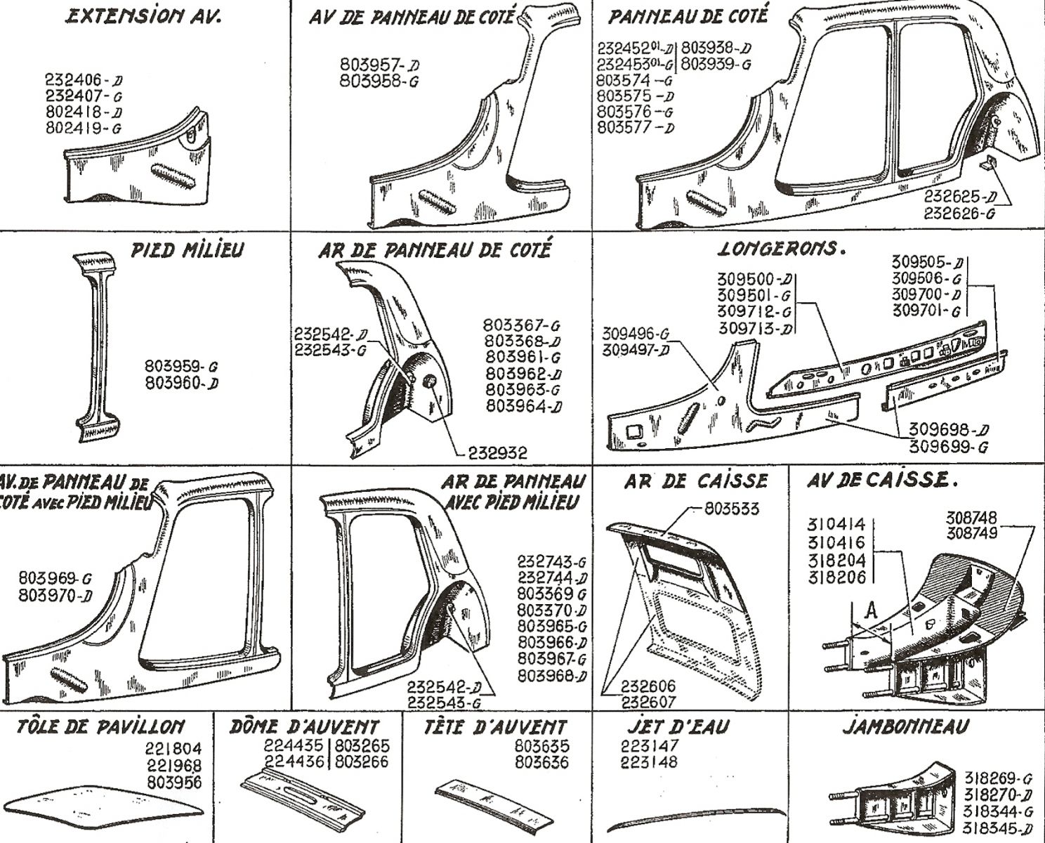 carrosserie