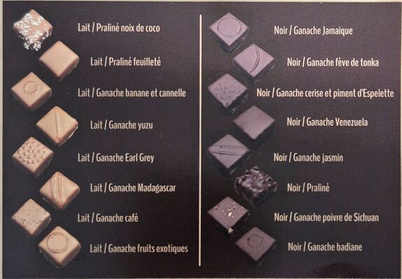 Ballotin de chocolats