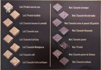 Coffret de chocolats