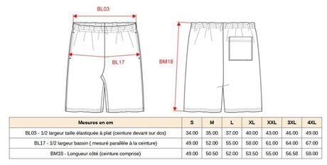 Lot 2 shorts légers - jersey Homme - PA151- gris chiné et noir