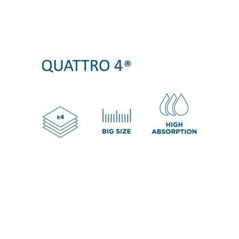 Serviette 4 plis 45x45 cm BLANCHE - Carton de 750 unités