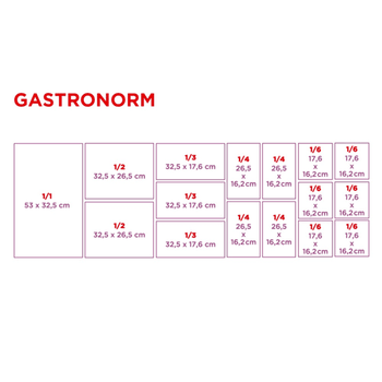 Barquette thermoscellable vichy en carton Gastronorm 1/4 - 1210 ml - carton de 400 unités