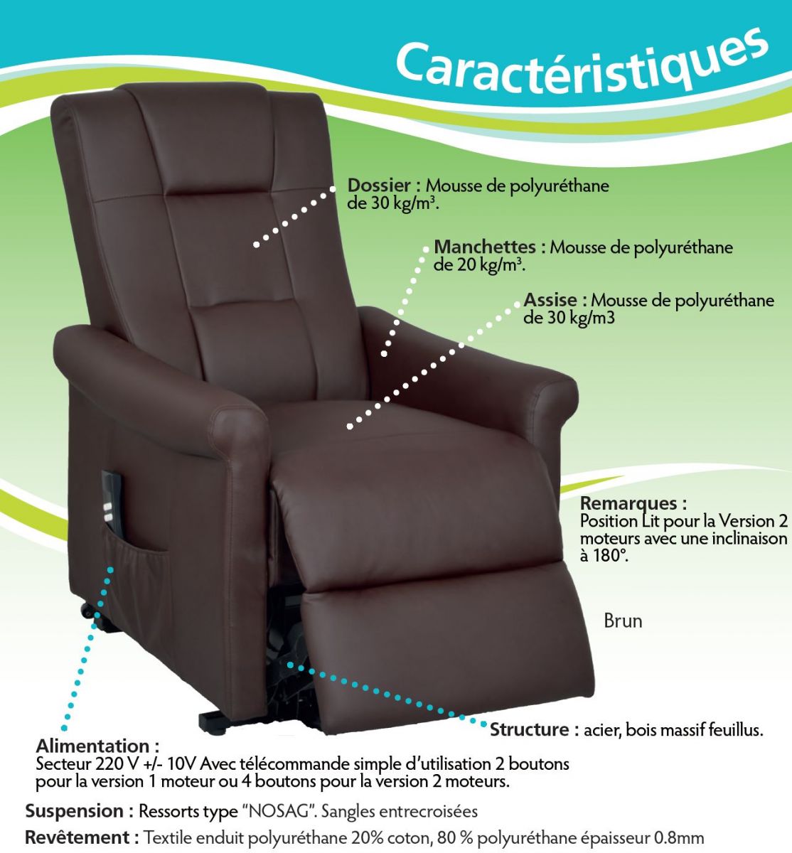 Fauteuil Moteurs Electrique Releveur Sidney 2 rCsdthxBQ