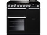 PIANO DE CUISSON NEXUS NGC Induction FALCON NEX90EIPCBL/CM-E1