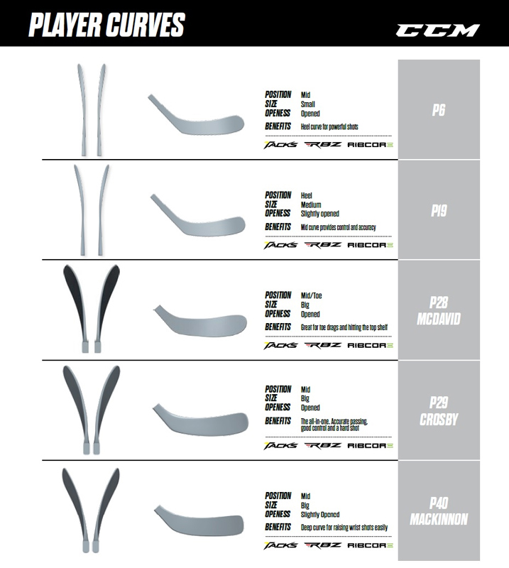 Crosse CCM Super Tacks,le prix le moins cher de France sur notre site