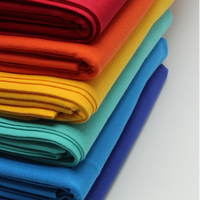 Comment Choisir son Tissu pour la Couture ?