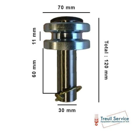 Diabolo de renvoi pour plateau