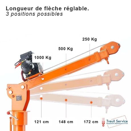 Grue de levage pour Pickup