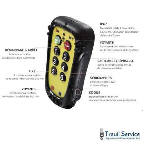 Sistematica Kit Easy 6