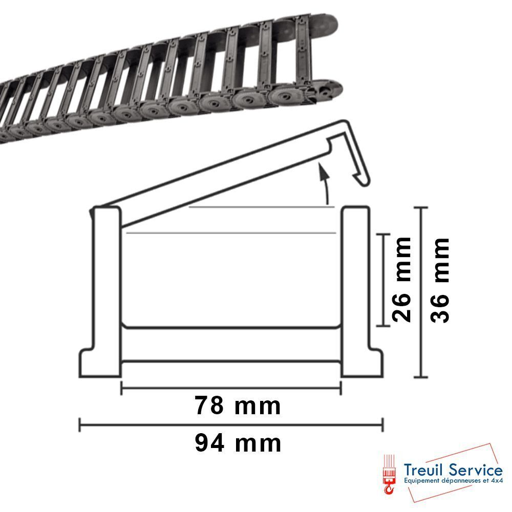 Chaînes Porte-Câbles