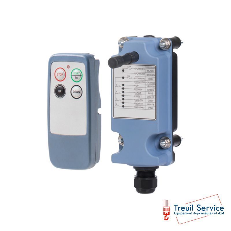 KIT Commande Radio SAGA1-L4