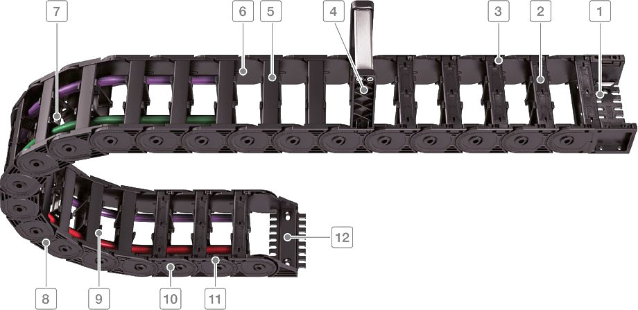 Chaine porte cable depanage remorquage alimentation treuil