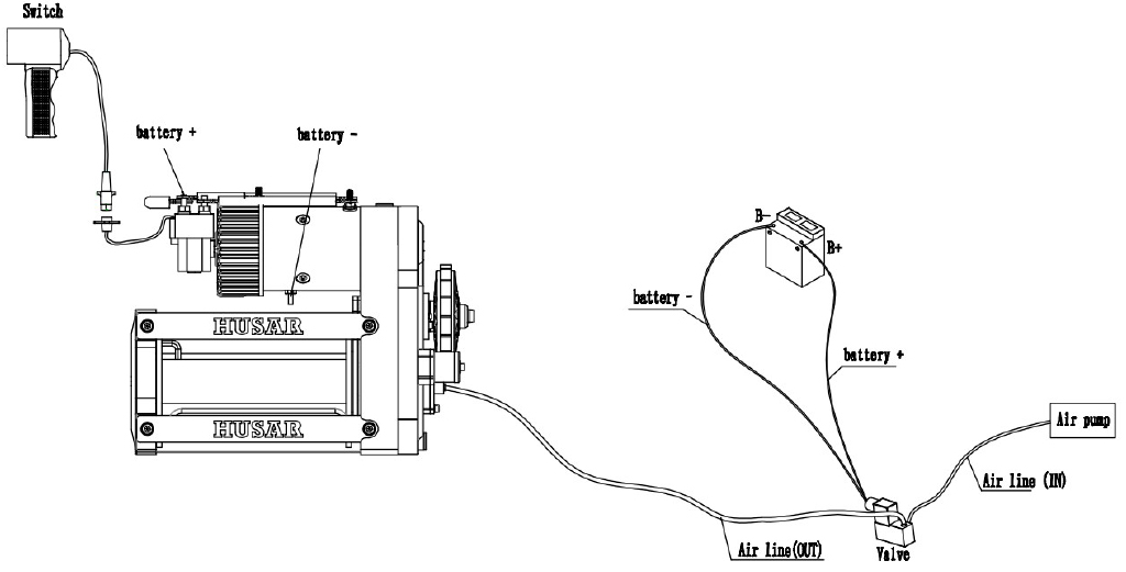 Treuil rapide à deux moteurs avec corde synthétique.