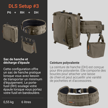 Pack DLS setup 3