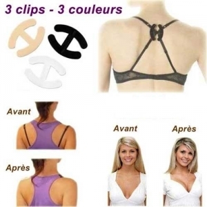 Recommandations de l'HAS pour la coiffe des rotateurs Recommandations de l'HAS pour la coiffe des rotateurs